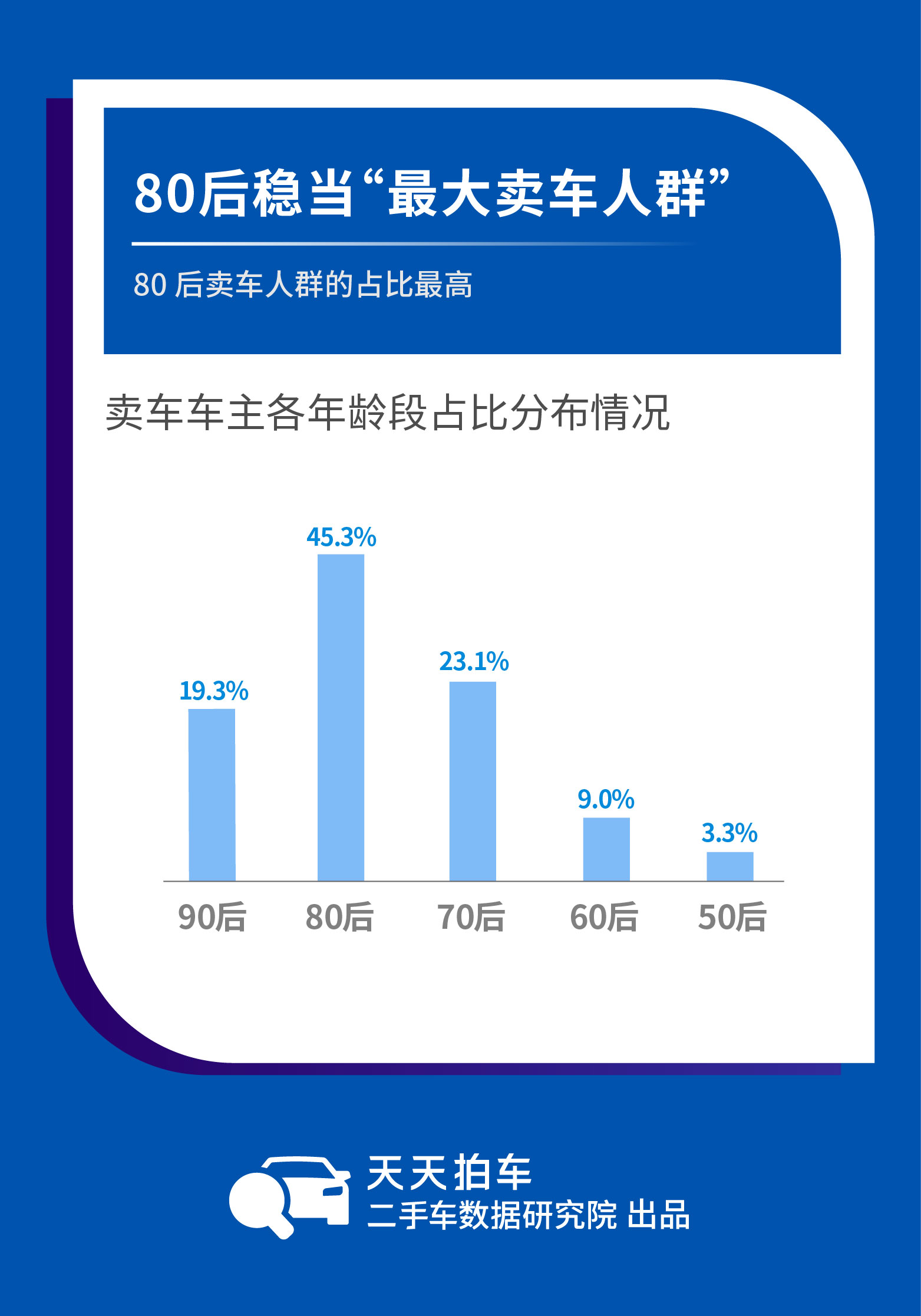 2024年新澳天天开奖资料大全正版安全吗,深层设计策略数据_WearOS84.991