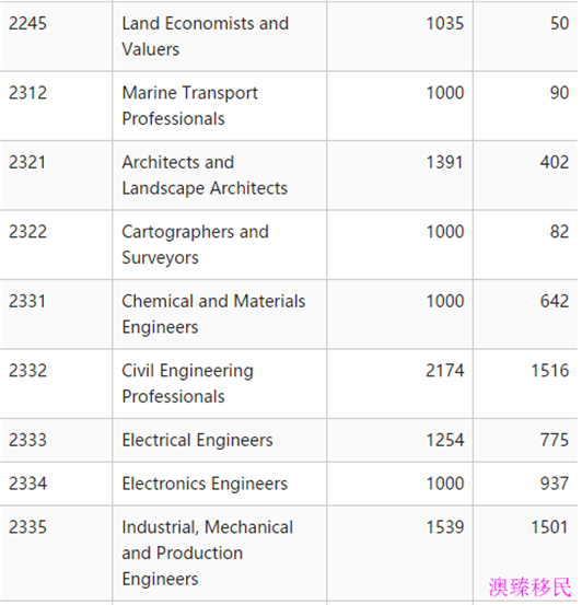 2024年新澳开奖结果查询表,深入数据执行计划_试用版15.380