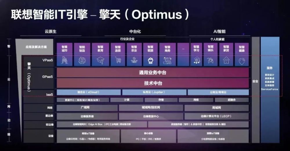 2024新澳天天免费大全,精细设计方案_基础版36.633