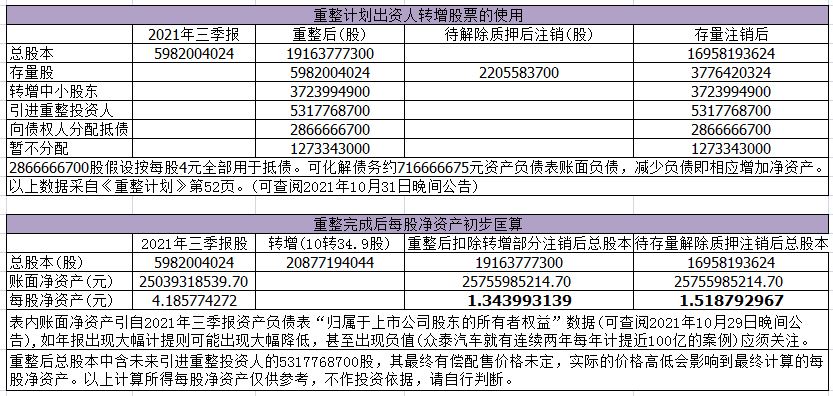 管家婆一票一码100正确,理论解答解析说明_粉丝版98.516