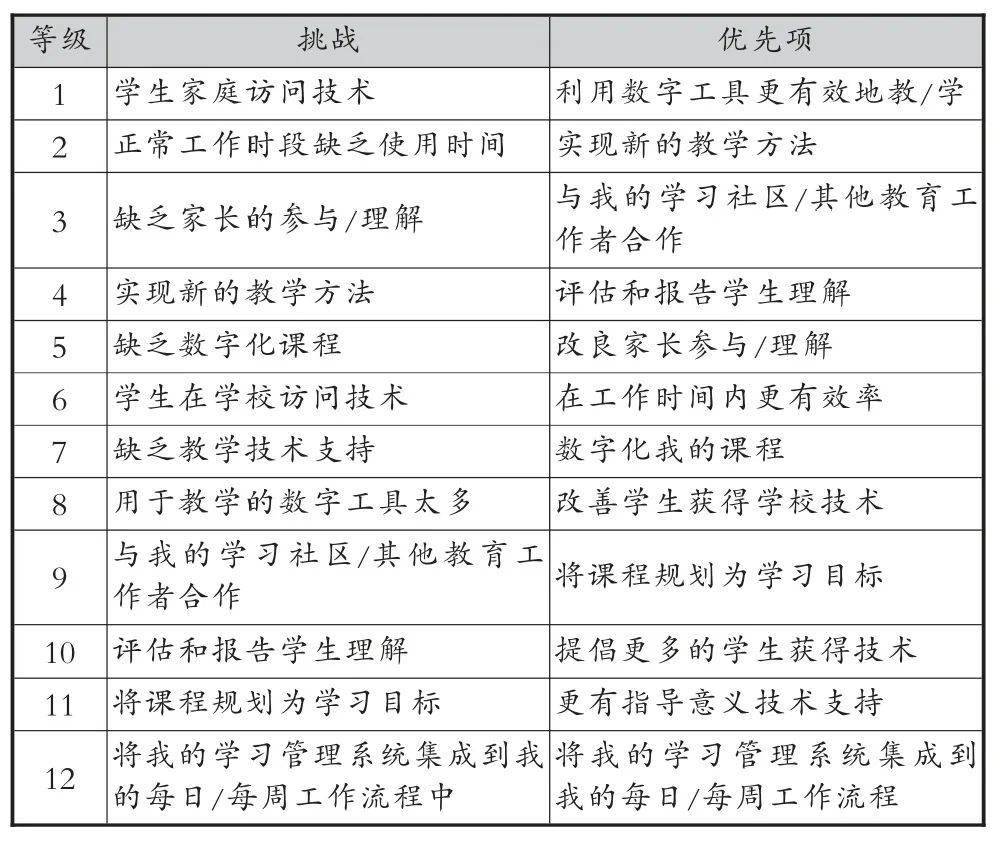 黄大仙一码一肖100,状况评估解析说明_L版71.986