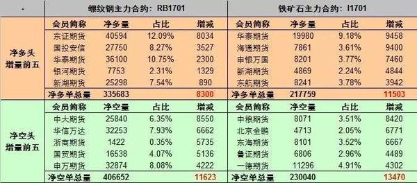 金多宝论坛一码资料大全,全面数据执行方案_MP22.115