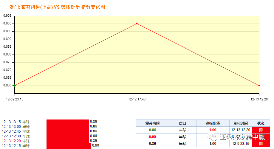 澳门开奖结果+开奖记录表210,系统化推进策略探讨_FT91.966