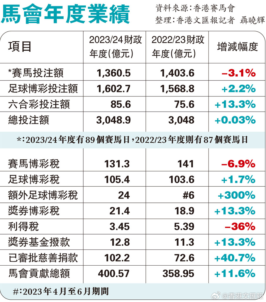 马会传真资料2024澳门,实地策略验证计划_tShop64.406