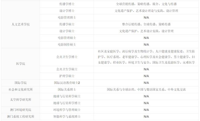 新澳门六开奖号码记录33期,科学基础解析说明_粉丝版98.516