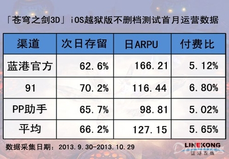 香港码开奖结果2024开奖记录,实地数据评估解析_安卓款95.450