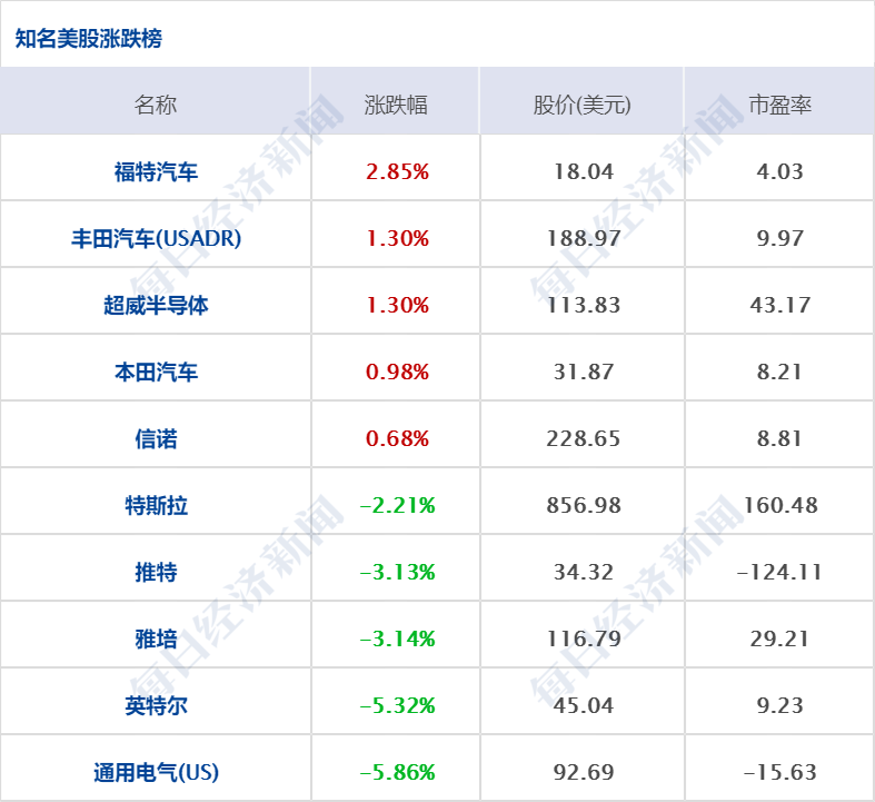 香港477777777开奖结果,稳定评估计划_社交版97.960