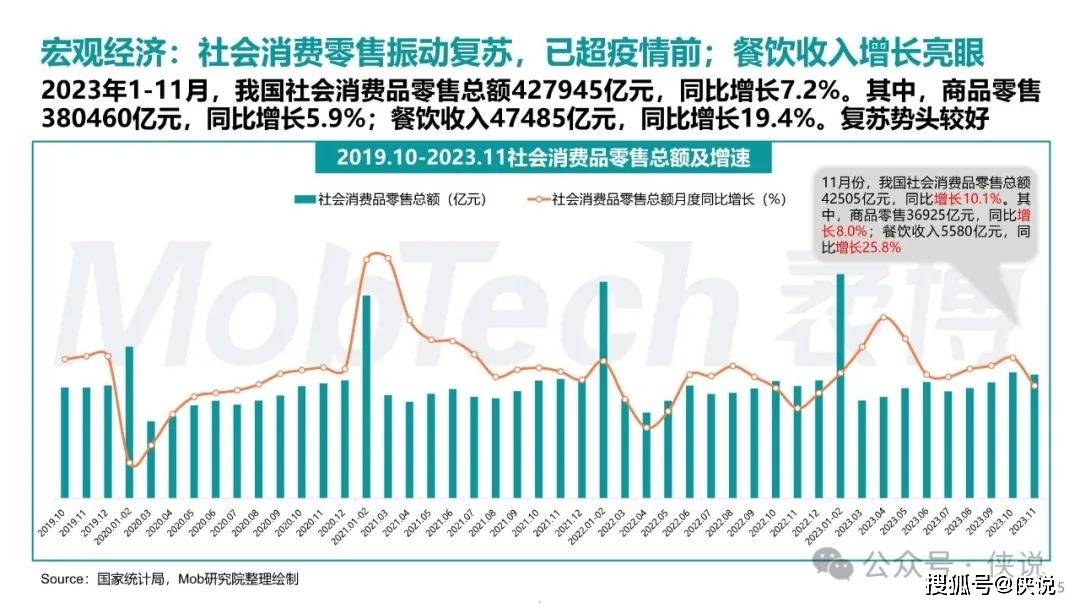 王中王资料大全料大全1,全面数据解析执行_Harmony71.806