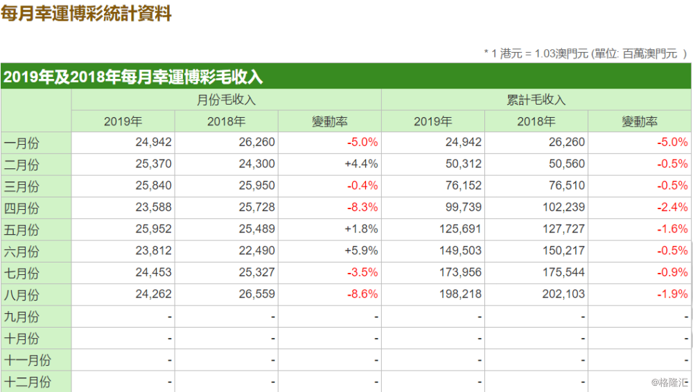 金沙澳门彩资料已更新_诚聘港澳,创新执行计划_Device32.513