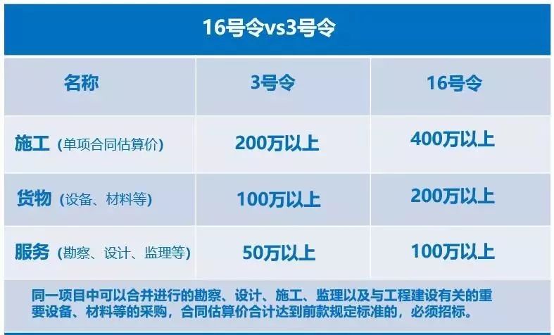 2024年新澳门天天彩开奖号码,灵活解析实施_云端版99.859