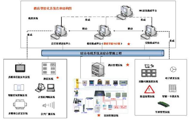 管家婆资料大全,精细化说明解析_The88.315