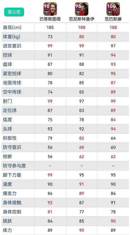 新澳门生肖卡表,最新核心解答落实_游戏版256.183