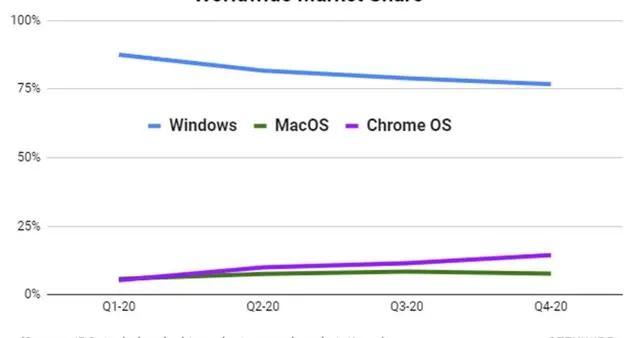 香港三期内必开一肖,数据整合执行计划_Chromebook27.395