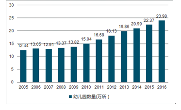 2024正版资料免费公开,深度研究解释,数据驱动分析决策_Prime95.424