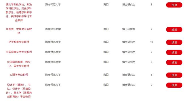 查热村最新招聘信息全面解析