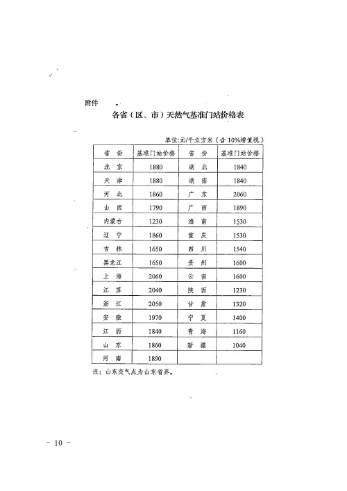 2024年12月16日 第3页