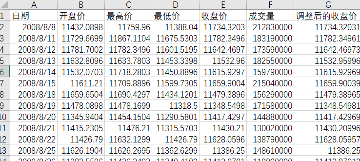 7777788888新版跑狗图,统计分析解析说明_Mixed20.636