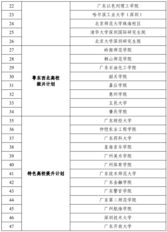 2023年澳门特马今晚开码,准确资料解释落实_PalmOS54.814