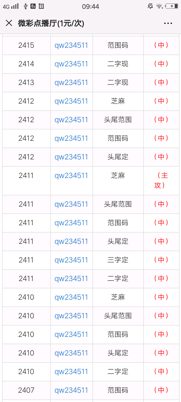 2024年12月17日 第65页