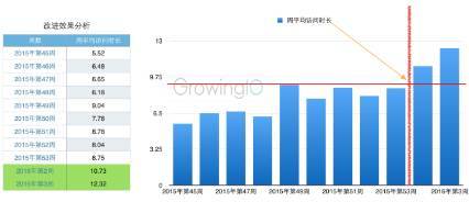 澳门广东会官网,数据驱动执行方案_轻量版61.201