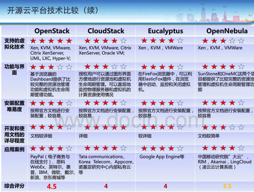 黄大仙免费资料大全最新,完整机制评估_HarmonyOS37.715