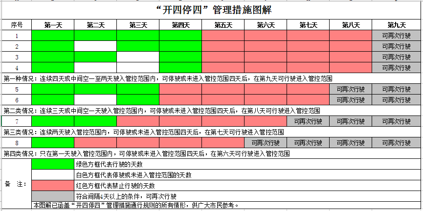 澳门开码猪的号码是什么,快速解析响应策略_Console38.537