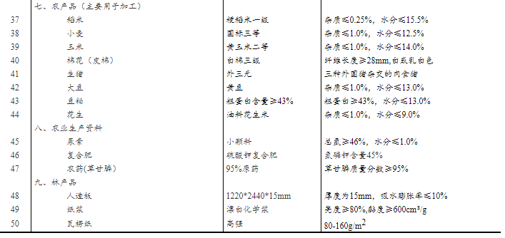 铁算算盘4887开奖资料,实时更新解析说明_Executive30.303