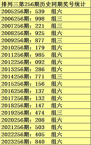 新澳门管家婆一码一肖一特一中,最新正品解答落实_专家版11.867