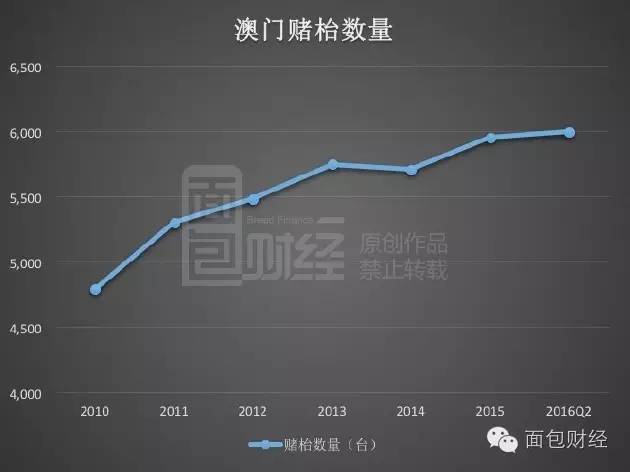 新澳门免费全年资料查询,实地评估策略数据_Prime95.424