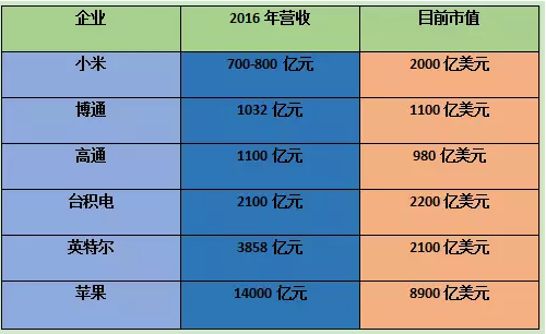 香港最快最准资料免费2017-2,结构化计划评估_至尊版79.475