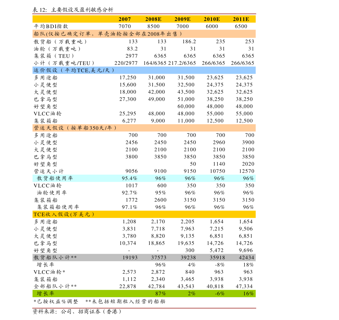 香港100%最准一肖中,收益解析说明_豪华款43.366