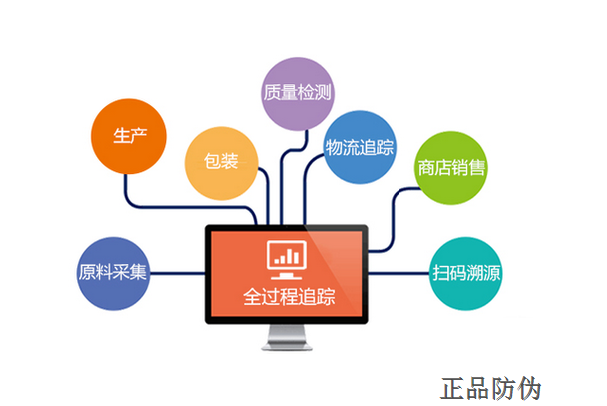 精准新澳门内部一码,迅捷解答策略解析_标配版22.619