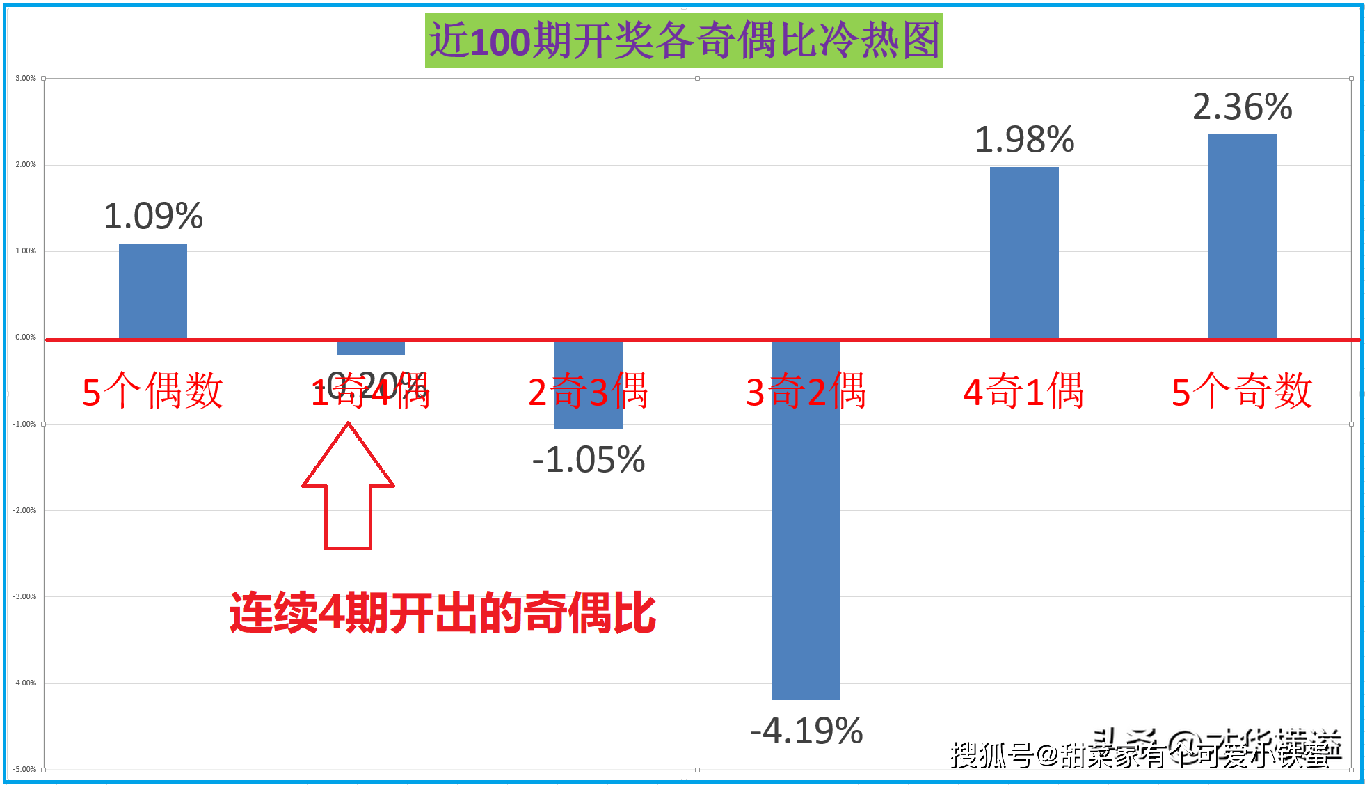 奥门一肖一码中,综合计划定义评估_Kindle59.330