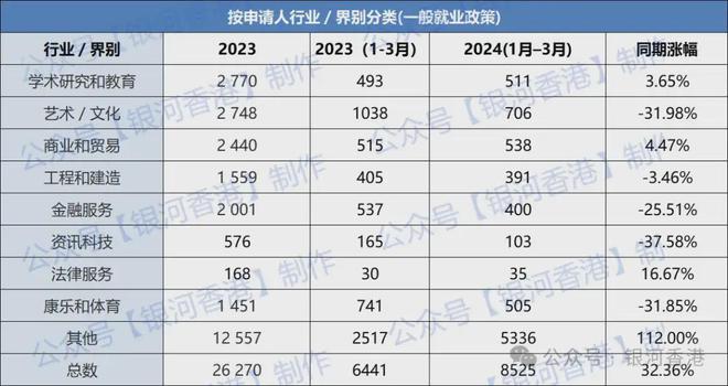 2024年香港港六+彩开奖号码,全面分析应用数据_DP35.120