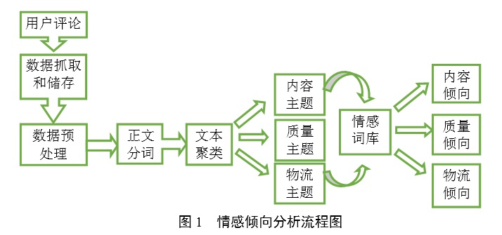 新澳门精准四肖期期准,实际数据说明_4K版54.93