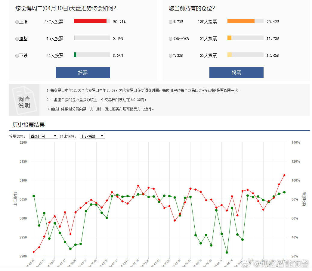 新澳门今晚开什么号码记录,持续执行策略_9DM24.65