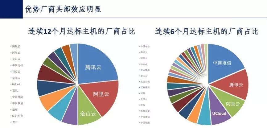 香港最快免费资料大全,可靠数据评估_XR22.163