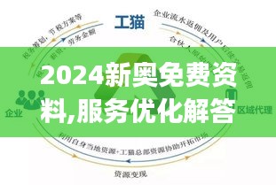 2024新奥资料免费精准175,广泛的解释落实方法分析_挑战款92.840