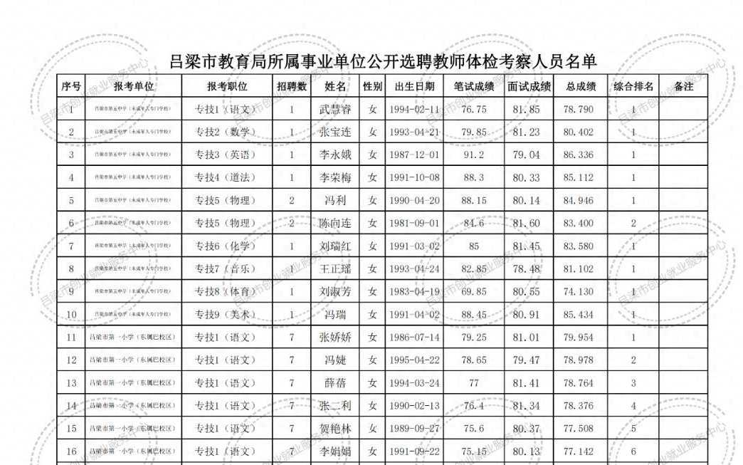 北安市成人教育事业单位项目最新探索与实践成果展示