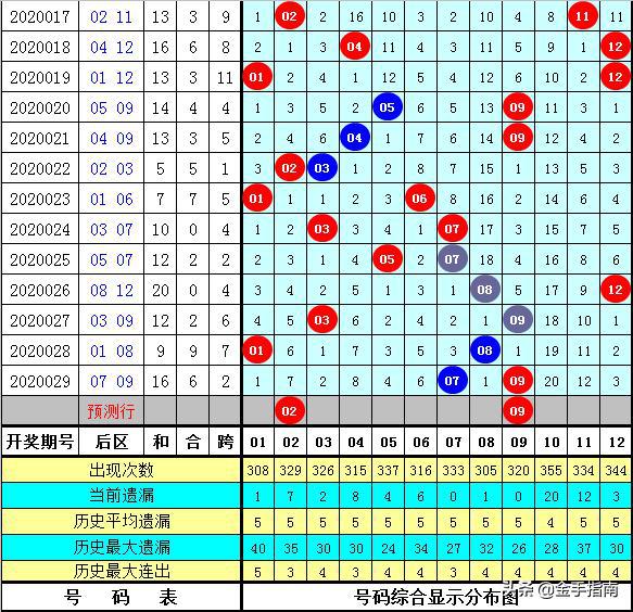 正宗黄大仙中特一肖,可靠性策略解析_C版61.509