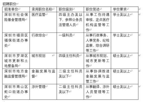 2024新澳门原料免费大全,最新热门解答定义_特别版51.395