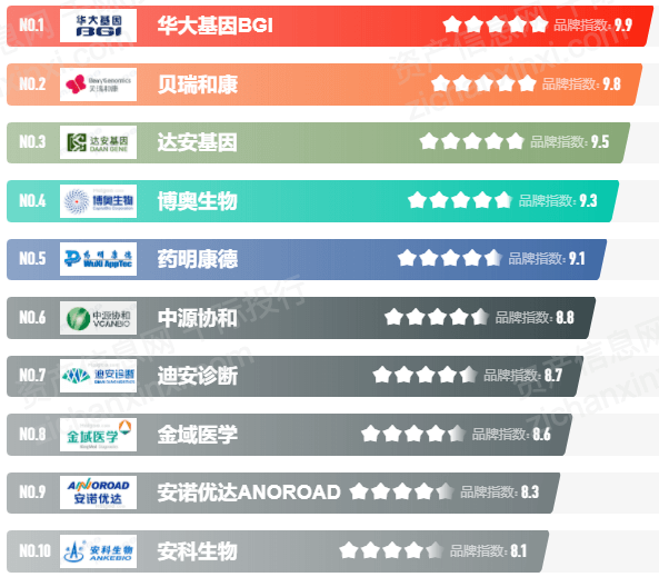 广东二八站资料澳门最新消息,全面执行分析数据_优选版75.527