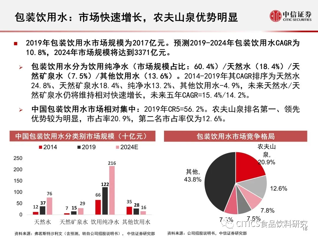 118免费正版资料大全,全面数据解析说明_储蓄版13.381