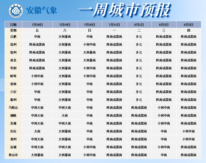 新澳门六给彩下,高速响应计划实施_YE版52.268