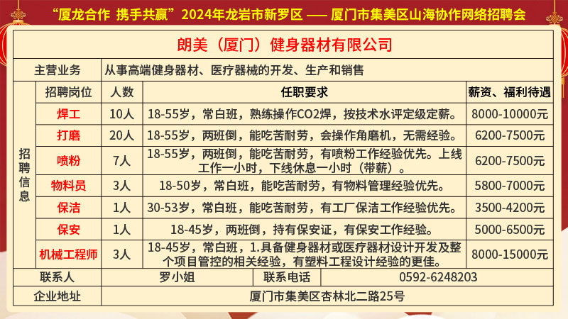 泰安社区村最新招聘信息全面解析