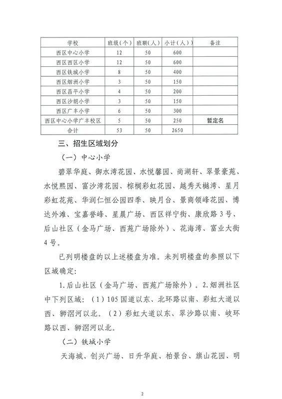 马王村委会发展规划揭秘，现代化新农村蓝图构建之路