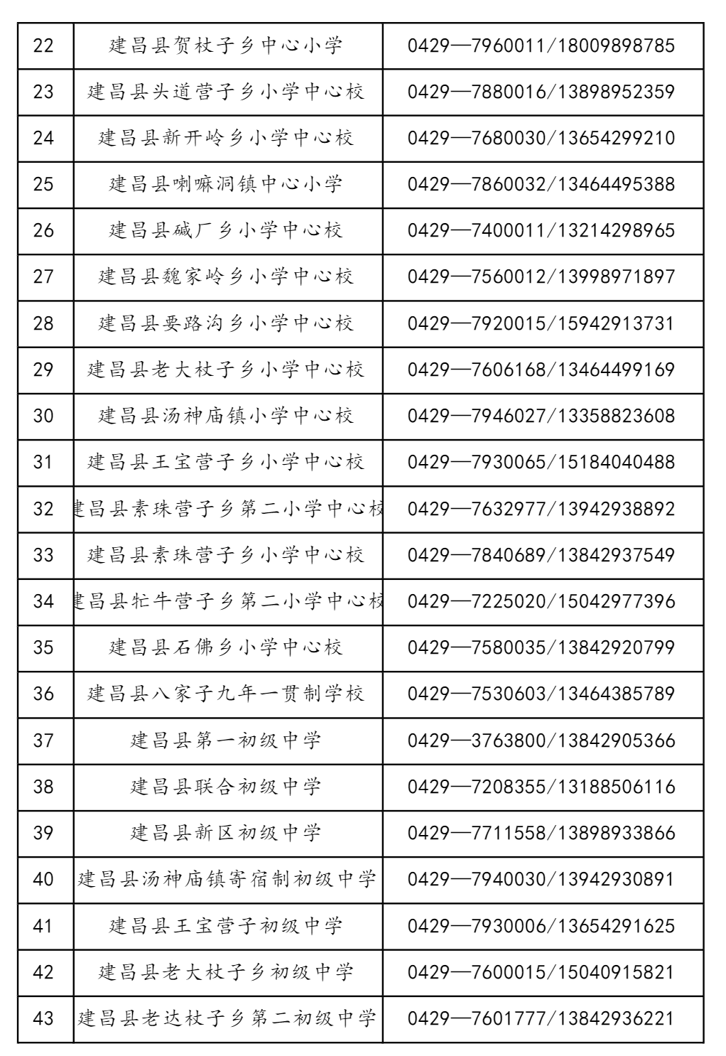 沙漠孤旅