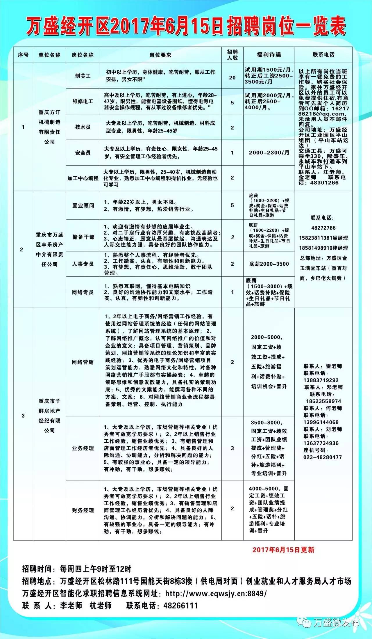 南风草木香