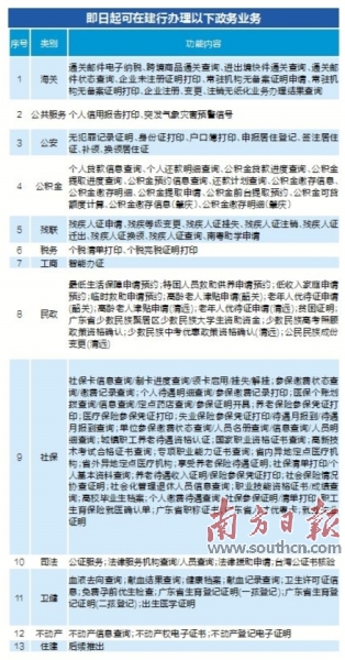 门头沟区数据和政务服务局最新项目，数字化转型助推服务创新提升