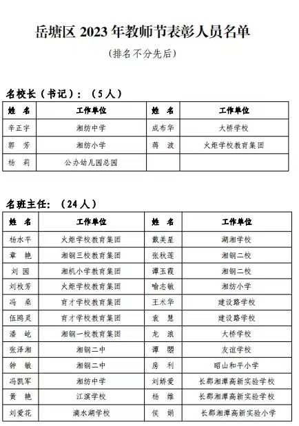 临澧县成人教育事业单位人事最新任命通知